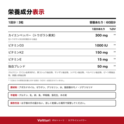 Voltturi カプサイシンパワー
